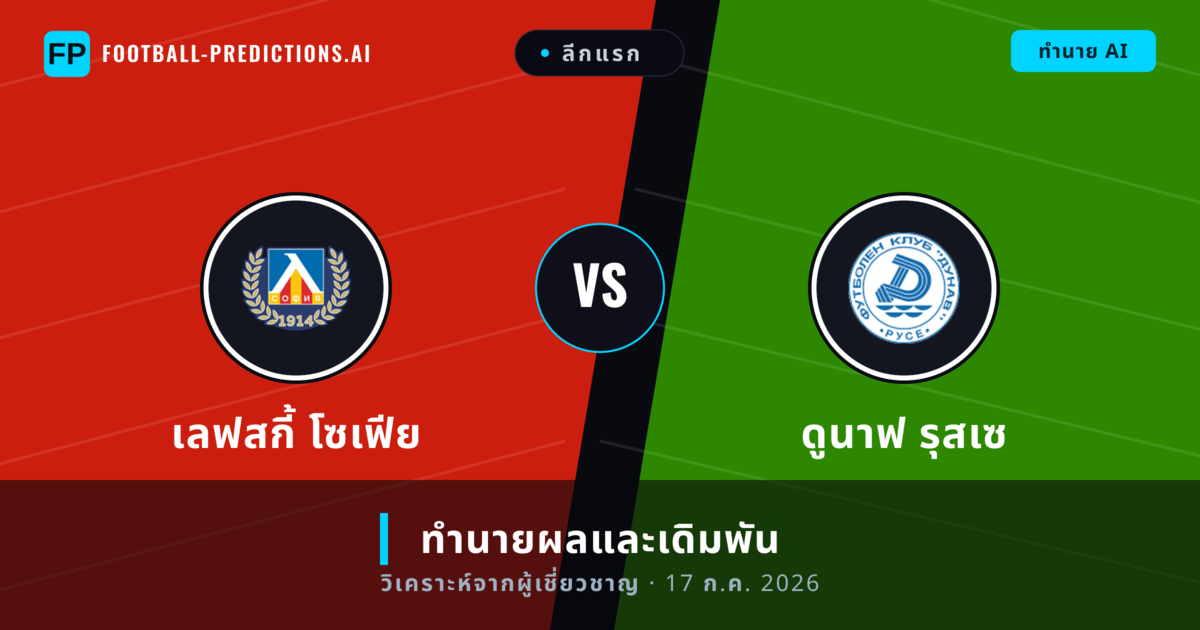 เลฟสกี้ โซเฟีย พบ ดูนาฟ รุสเซ — ทำนายผลและพรีวิวการแข่งขัน
