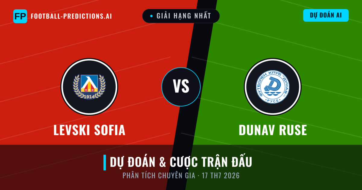 Levski Sofia vs Dunav Ruse — dự đoán và xem trước trận đấu