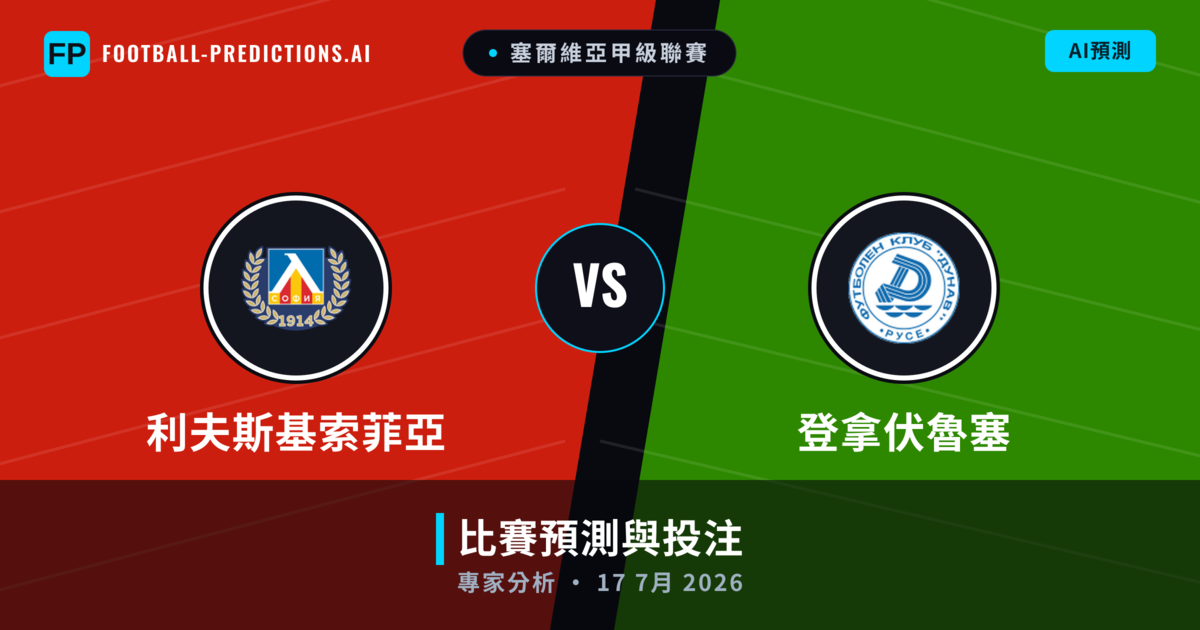 利夫斯基索菲亞 vs 登拿伏魯塞 — 比赛预测和前瞻