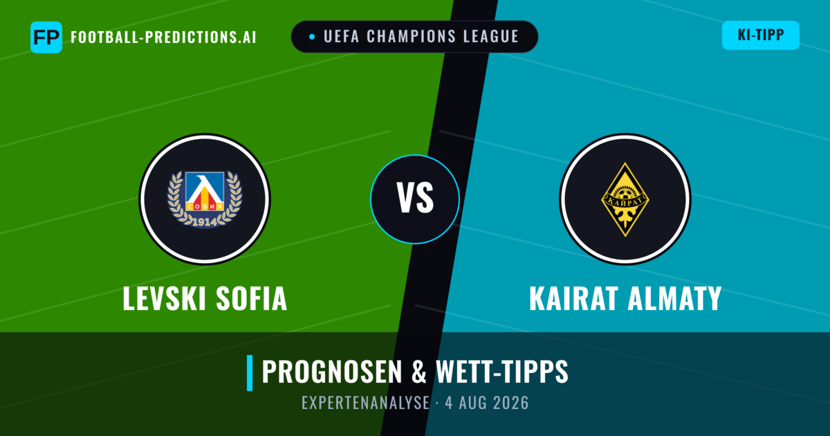Levski Sofia vs Kairat Almaty — Prognose und Spielvorschau
