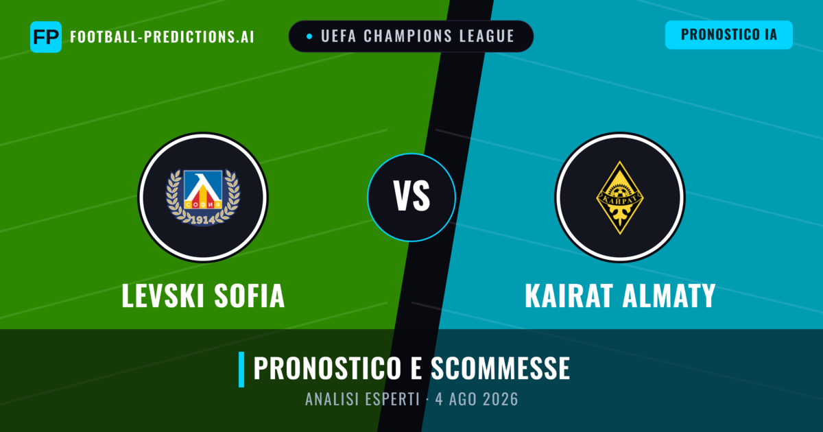 Levski Sofia vs Kairat Almaty — pronostico e anteprima del match