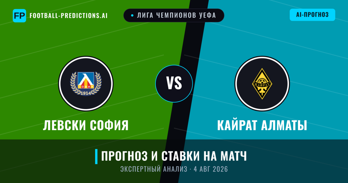 Левски София – Кайрат Алматы — прогноз и превью матча