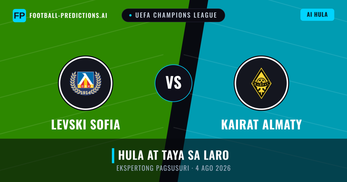 Levski Sofia vs Kairat Almaty — hula at preview ng laban