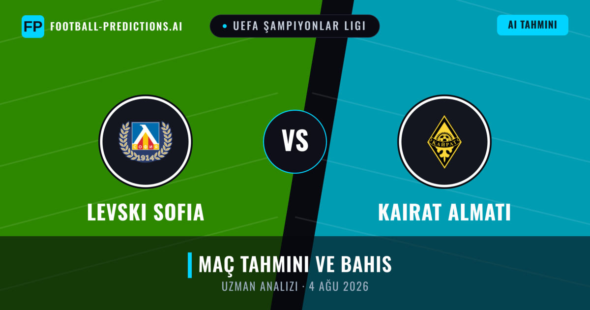 Levski Sofia - Kairat Almatı — maç tahmini ve önizleme