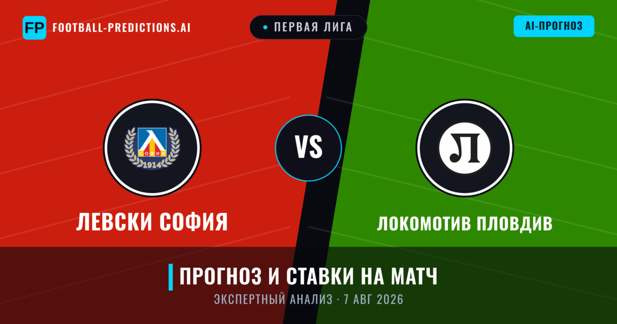 Левски София – Локомотив Пловдив — прогноз и превью матча