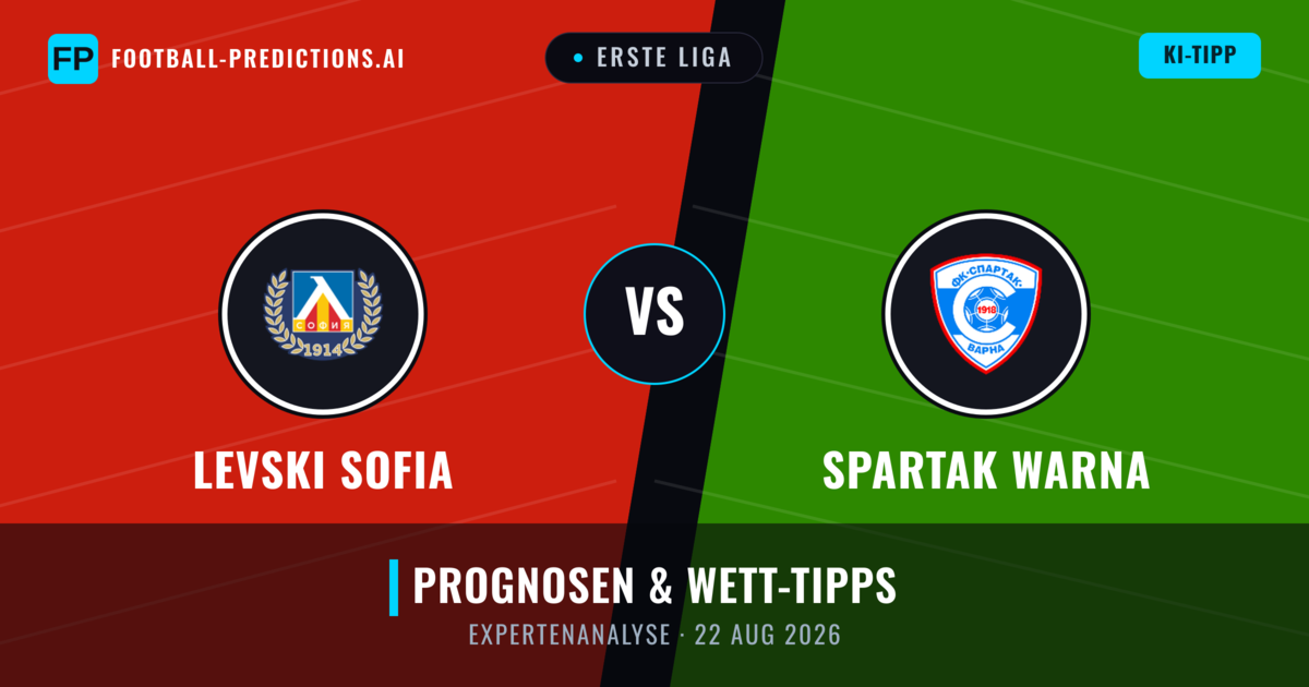 Levski Sofia vs Spartak Warna — Prognose und Spielvorschau