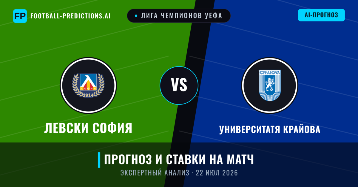 Левски София – Университатя Крайова — прогноз и превью матча