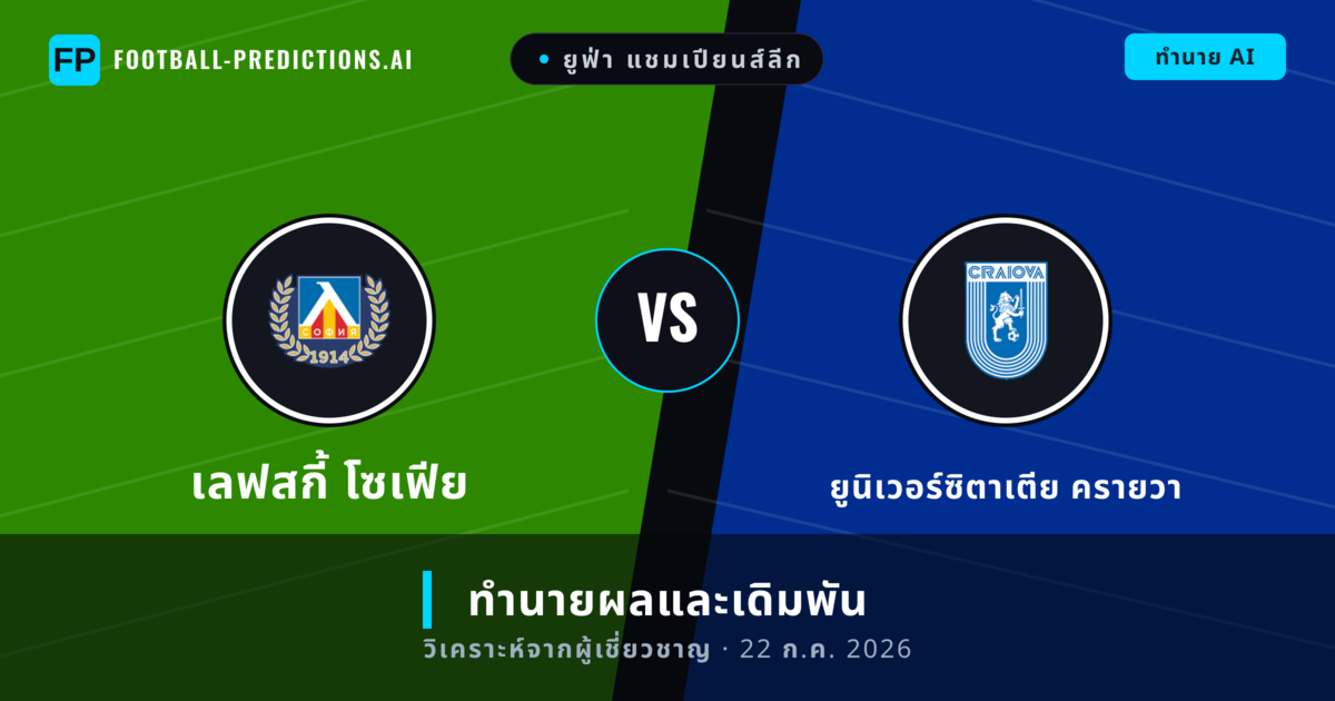เลฟสกี้ โซเฟีย พบ ยูนิเวอร์ซิตาเตีย ครายวา — ทำนายผลและพรีวิวการแข่งขัน