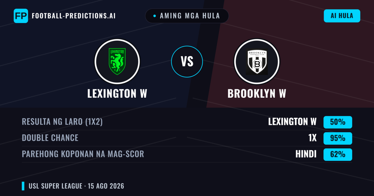 Aming mga hula: Lexington W vs Brooklyn W — Draw (50%); Parehong magbubuo: Hindi