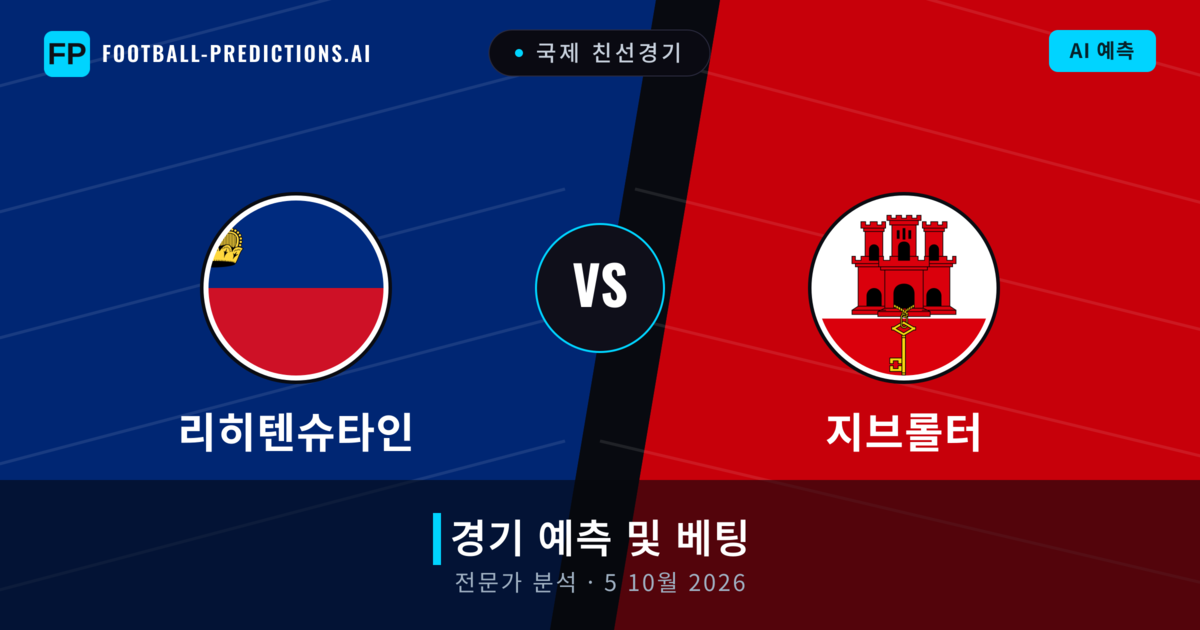 리히텐슈타인 대 지브롤터 — 경기 예측 및 프리뷰