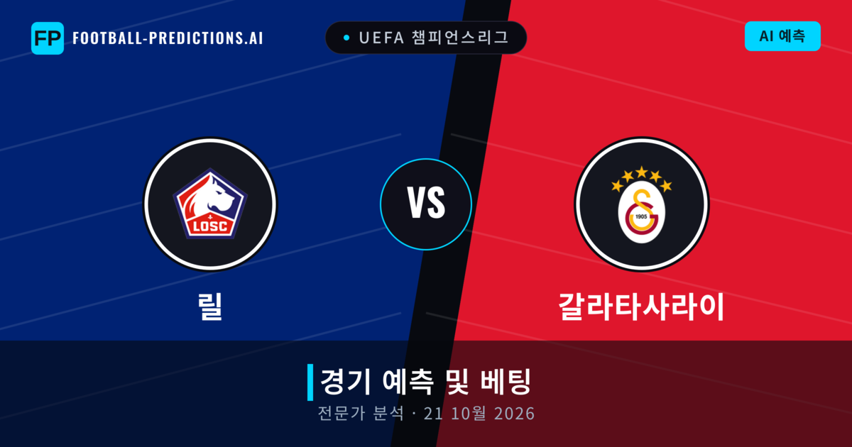 릴 대 갈라타사라이 — 경기 예측 및 프리뷰