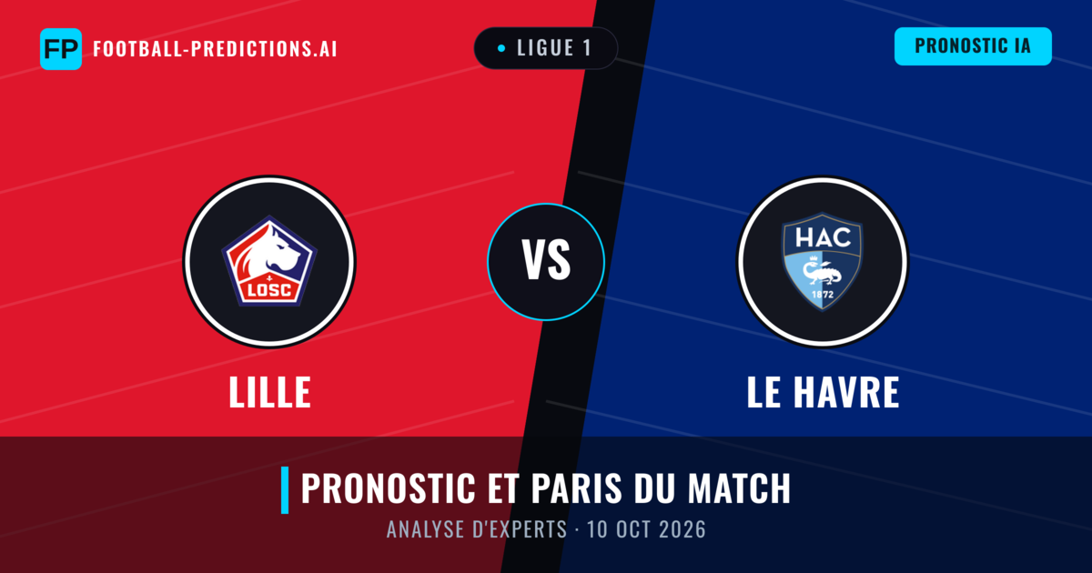 Lille vs Le Havre — pronostic et avant-match