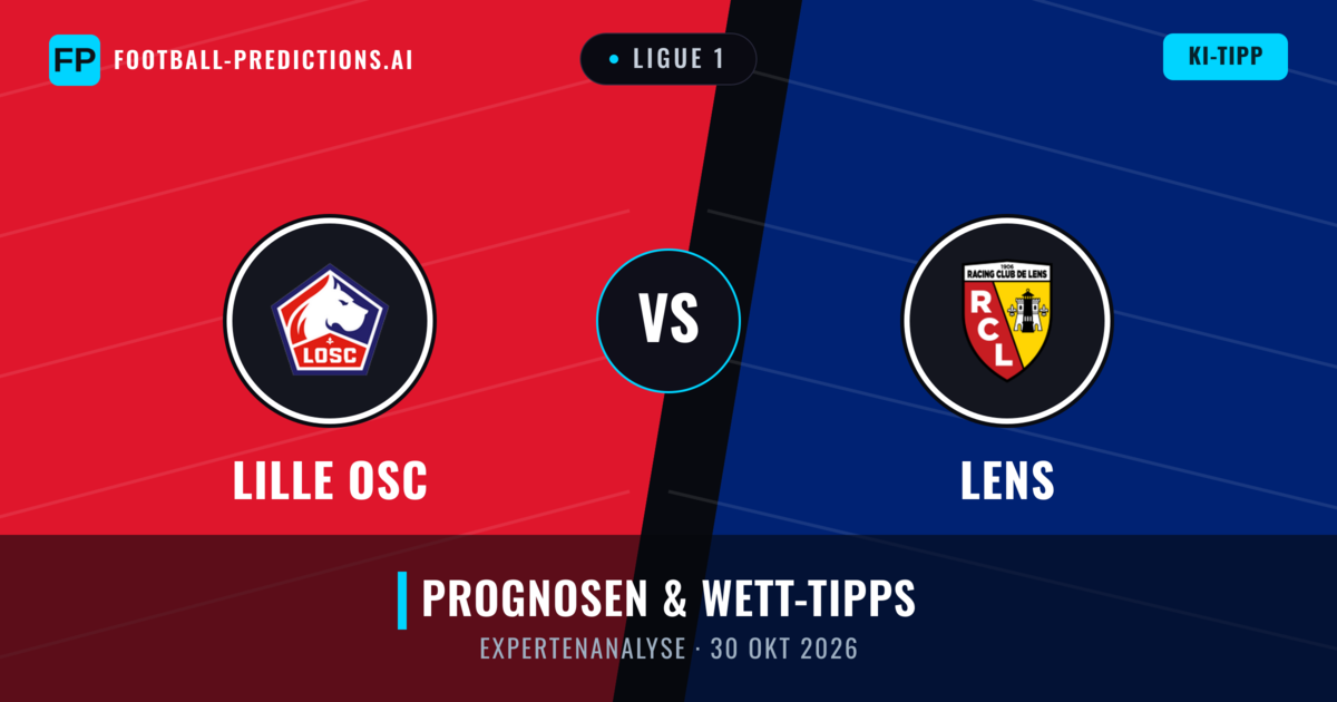 Lille OSC vs Lens — Prognose und Spielvorschau
