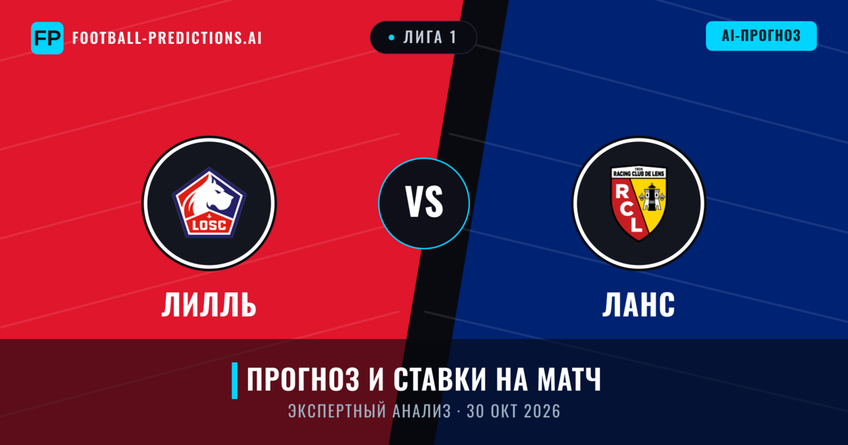 Лилль – Ланс — прогноз и превью матча