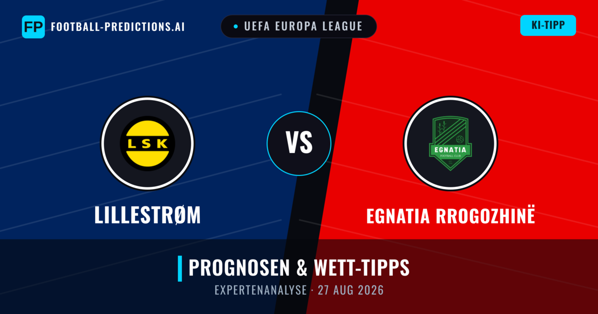 Lillestrøm vs Egnatia Rrogozhinë — Prognose und Spielvorschau