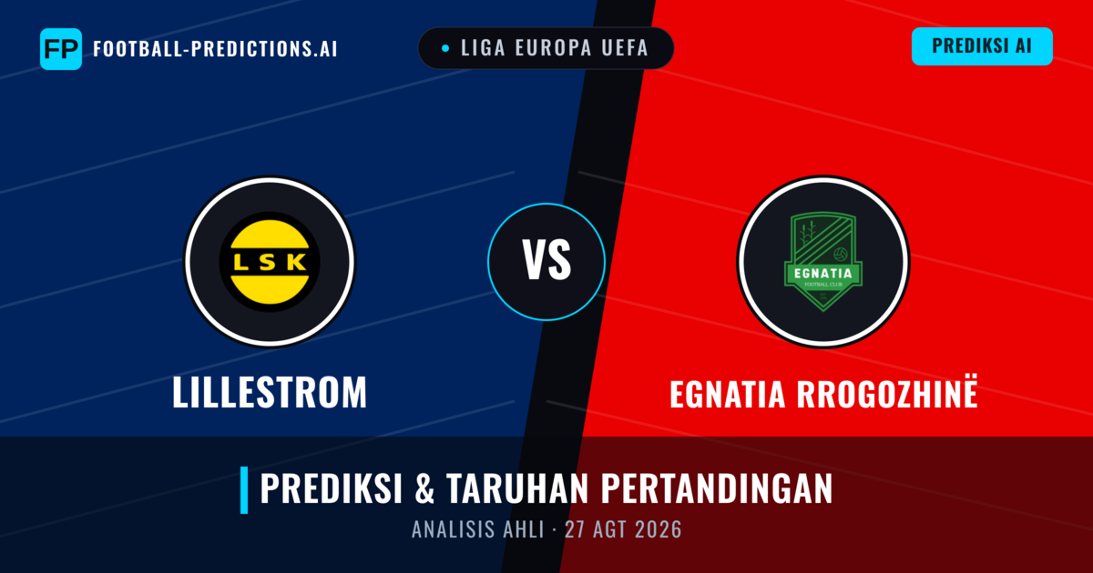 Lillestrøm vs Egnatia Rrogozhinë — prediksi dan pratinjau pertandingan