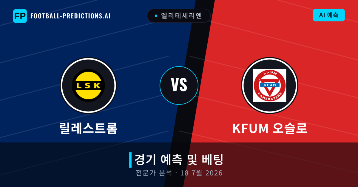 릴레스트롬 대 KFUM 오슬로 — 경기 예측 및 프리뷰
