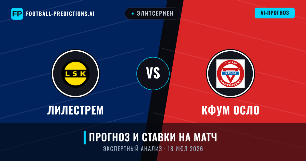 Лилестрем – КФУМ Осло — прогноз и превью матча