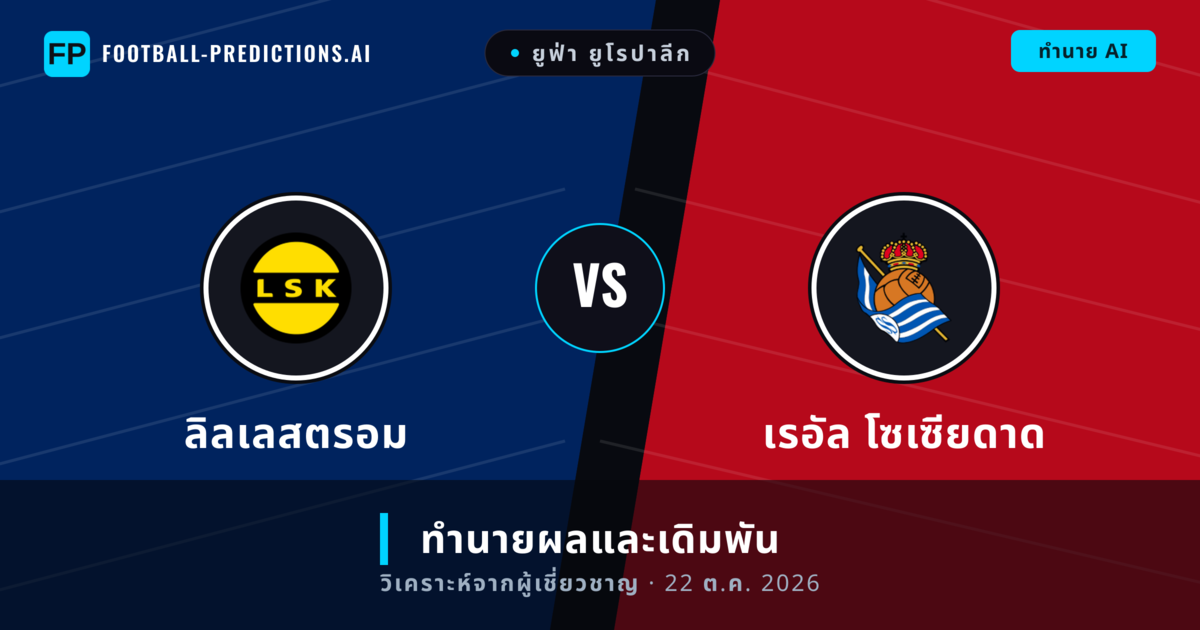 ลิลเลสตรอม พบ เรอัล โซเซียดาด — ทำนายผลและพรีวิวการแข่งขัน