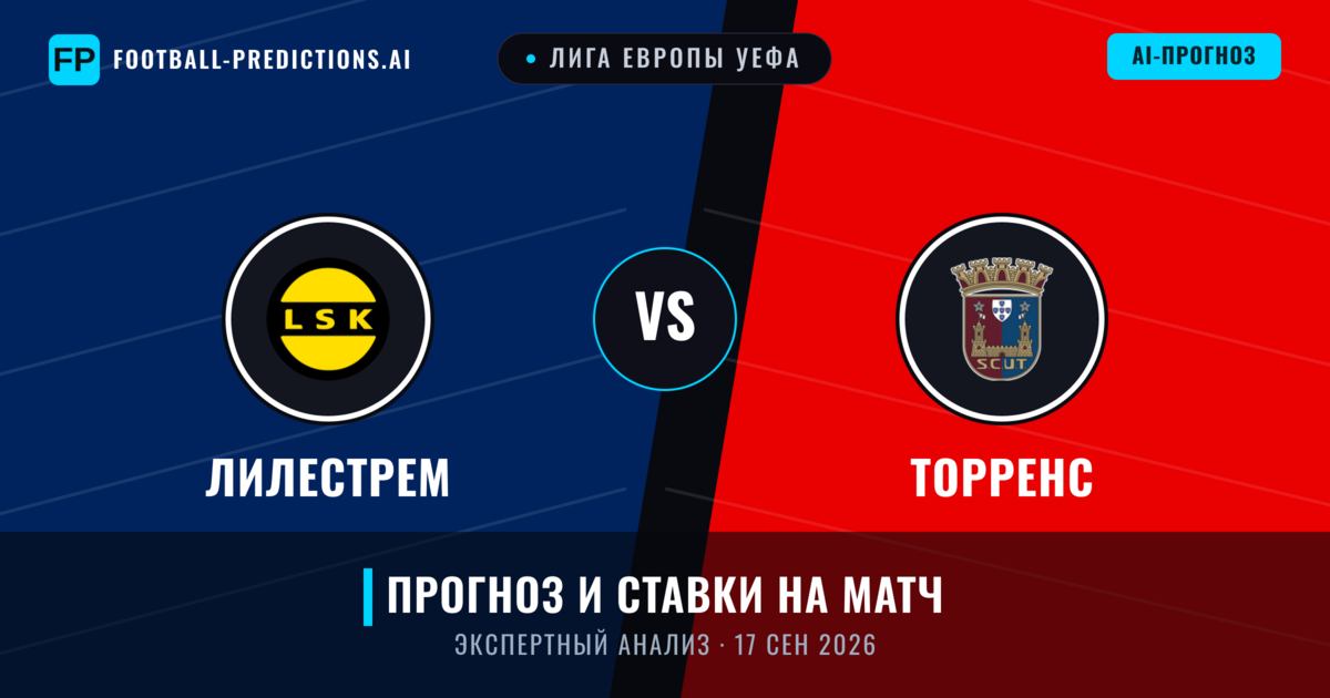 Лилестрем – Торренс — прогноз и превью матча