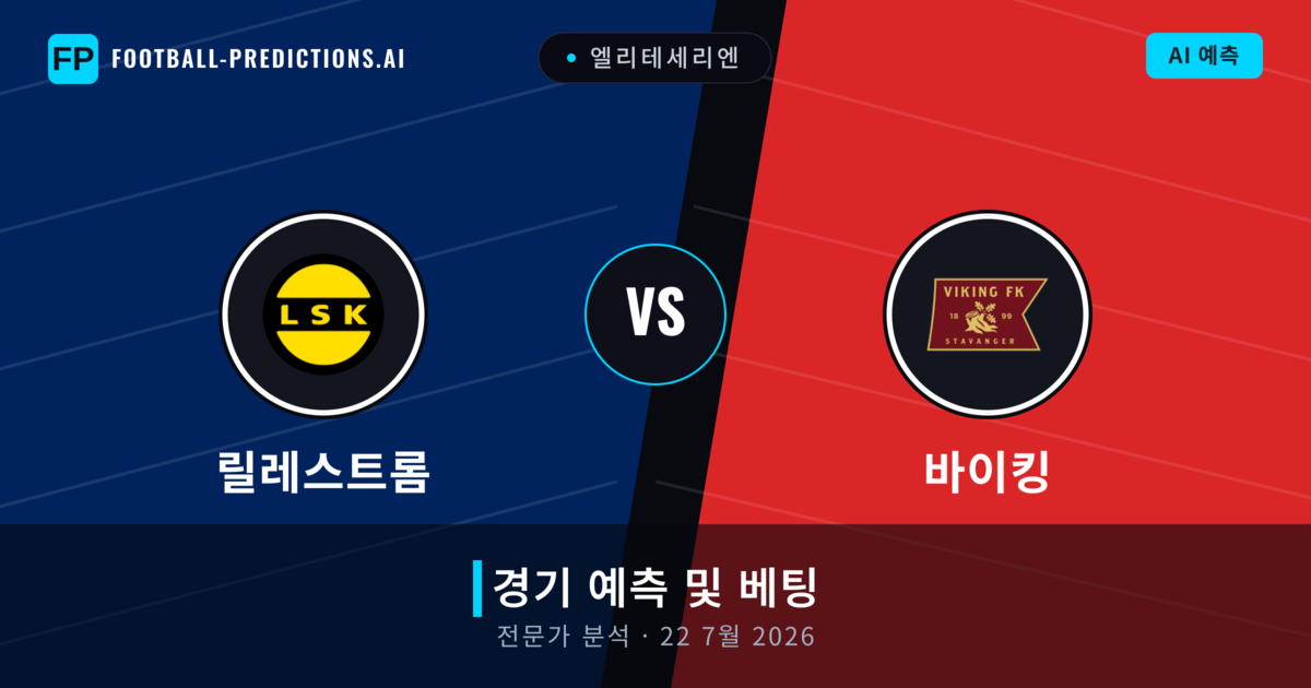 릴레스트롬 대 바이킹 — 경기 예측 및 프리뷰