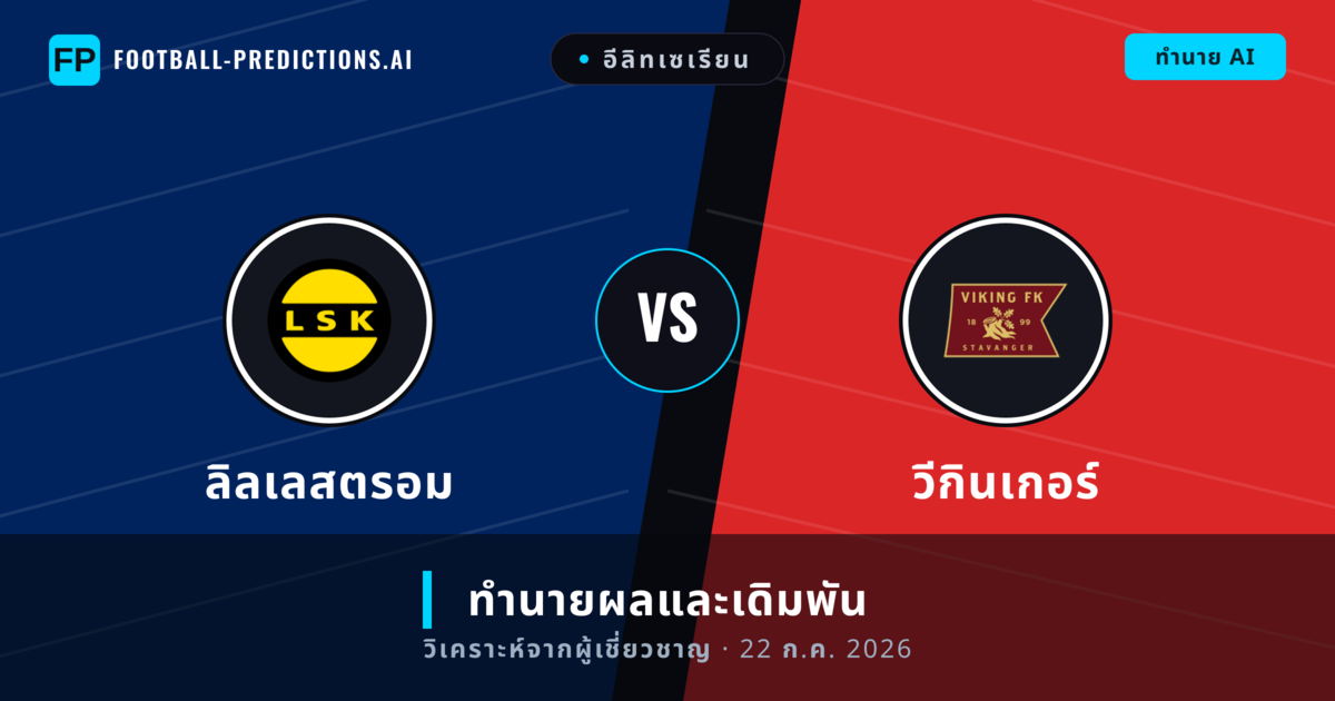 ลิลเลสตรอม พบ วีกินเกอร์ — ทำนายผลและพรีวิวการแข่งขัน