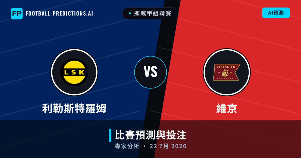 利勒斯特羅姆 vs 維京 — 比赛预测和前瞻
