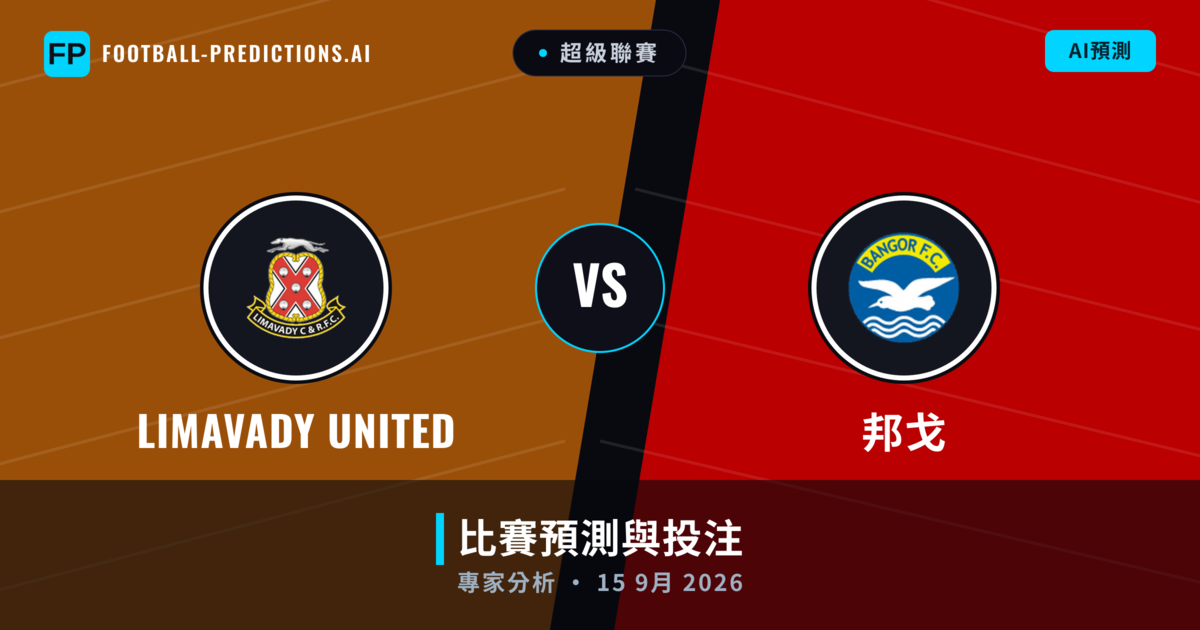 Limavady United vs 邦戈 — 比赛预测和前瞻