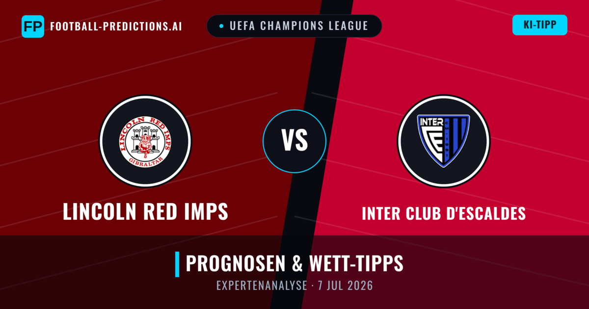 Lincoln Red Imps vs Inter Club d'Escaldes — Prognose und Spielvorschau
