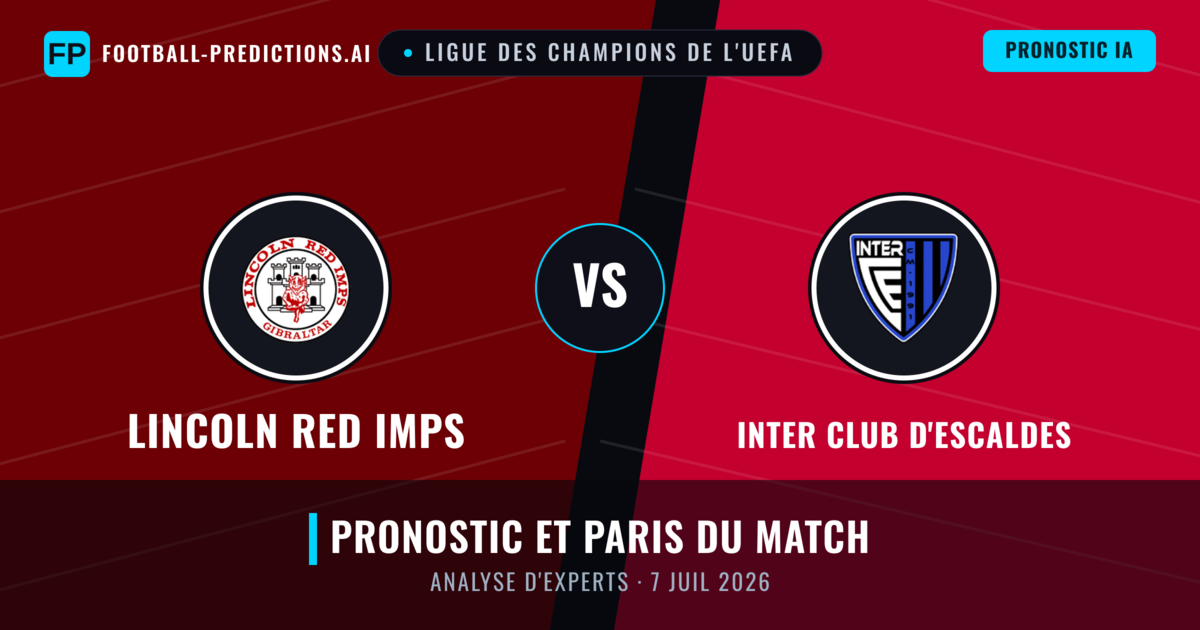 Lincoln Red Imps vs Inter Club d'Escaldes — pronostic et avant-match
