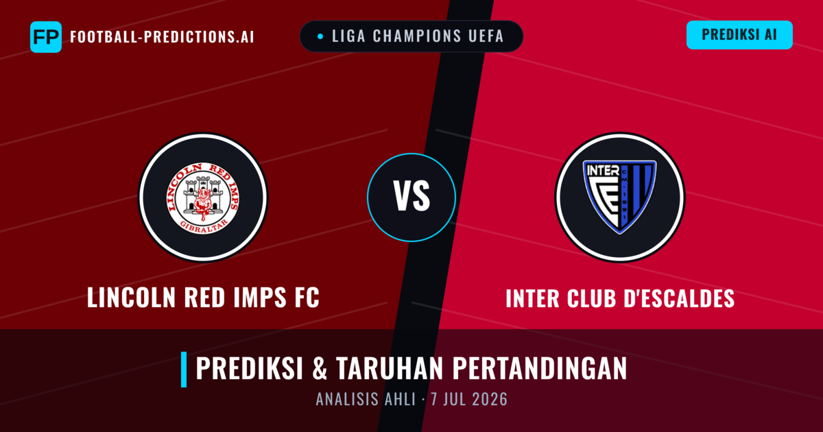 Lincoln Red Imps vs Inter Club d'Escaldes — prediksi dan pratinjau pertandingan