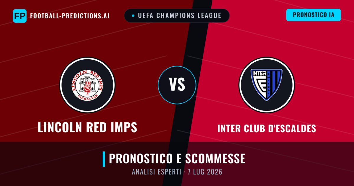 Lincoln Red Imps vs Inter Club d'Escaldes — pronostico e anteprima del match