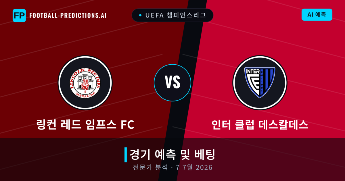링컨 레드 임프스 FC 대 인터 클럽 데스칼데스 — 경기 예측 및 프리뷰