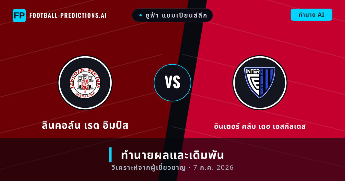 ลินคอล์น เรด อิมป์ส พบ อินเตอร์ คลับ เดอ เอสกัลเดส — ทำนายผลและพรีวิวการแข่งขัน