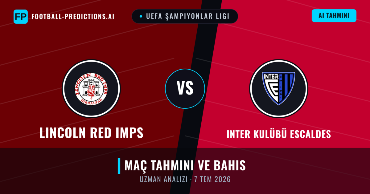 Lincoln Red Imps - Inter Kulübü Escaldes — maç tahmini ve önizleme