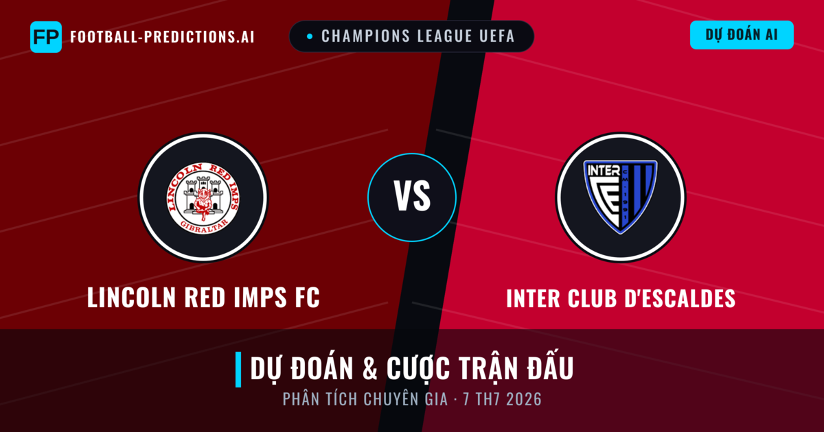 Lincoln Red Imps FC vs Inter Club d'Escaldes — dự đoán và xem trước trận đấu