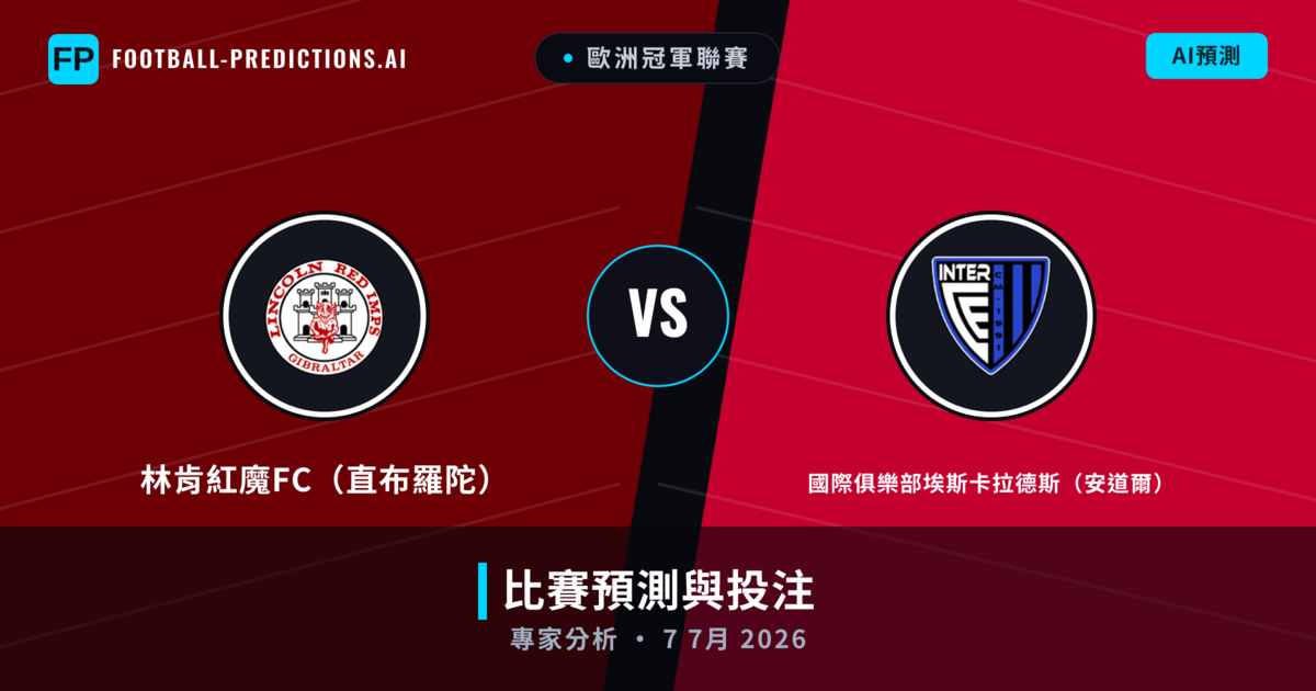 林肯紅魔FC(直布羅陀) vs 國際俱樂部埃斯卡拉德斯(安道爾) — 比赛预测和前瞻
