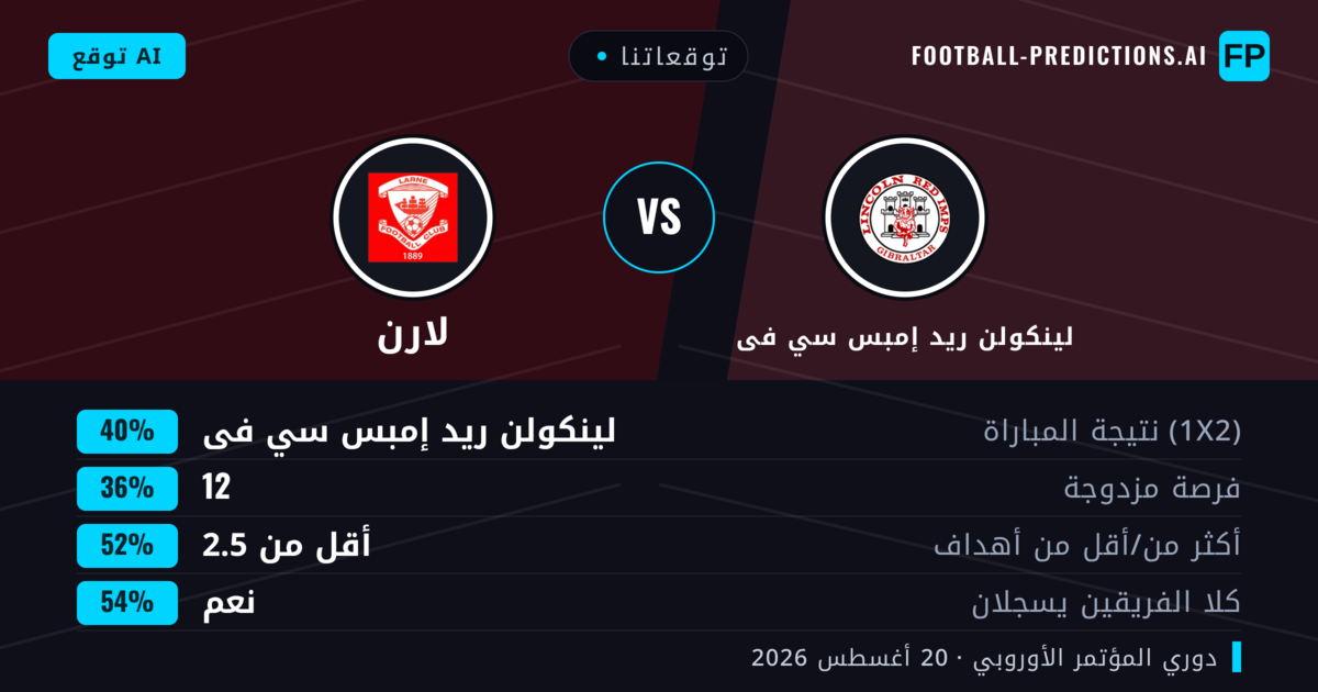 توقعاتنا: لينكولن ريد إمبس سي فى ضد لارن — لينكولن ريد إمبس سي فى — فوز (48%); أقل من 2.5; هدفين أو أكثر