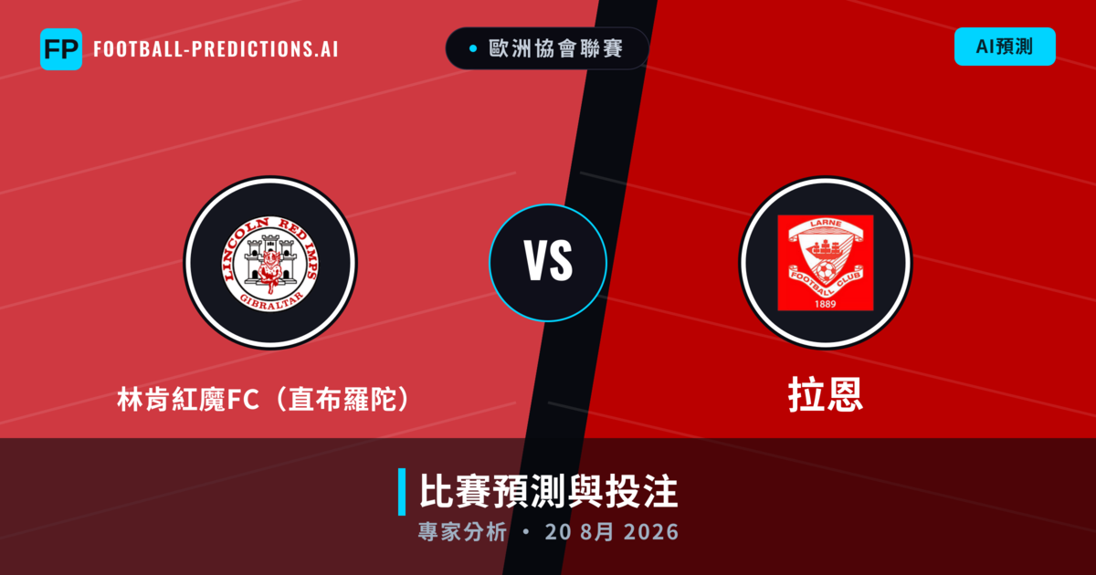 林肯紅魔FC（直布羅陀） vs 拉恩 — 比赛预测和前瞻