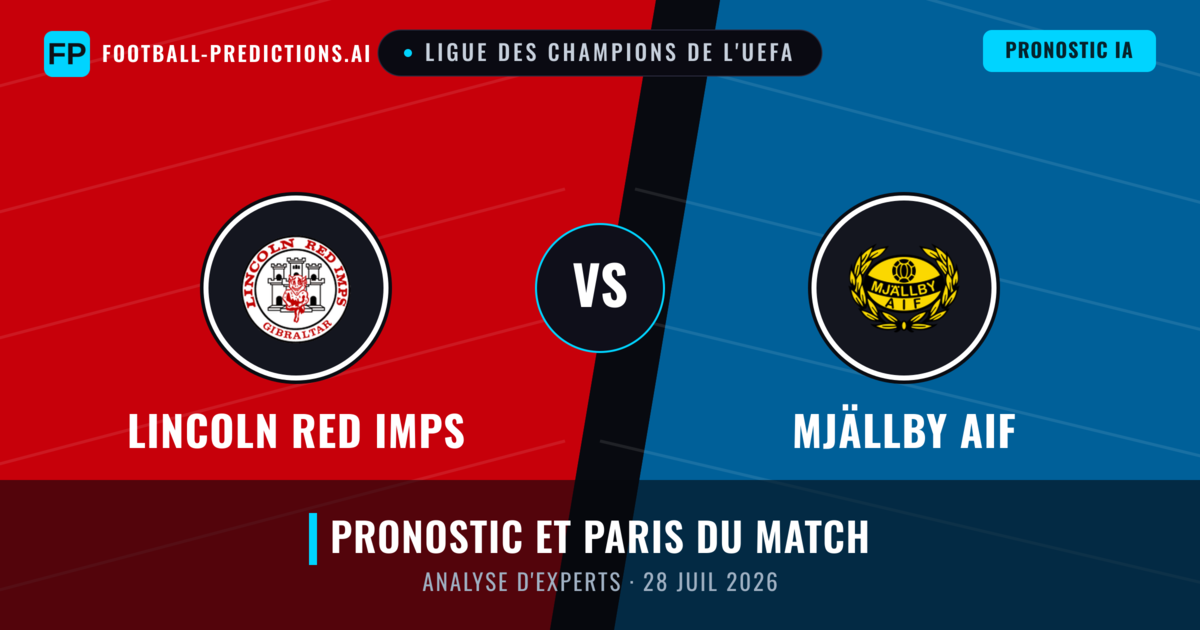 Lincoln Red Imps vs Mjällby AIF — pronostic et avant-match
