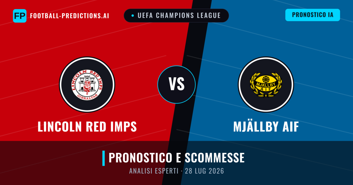 Lincoln Red Imps vs Mjällby AIF — pronostico e anteprima del match