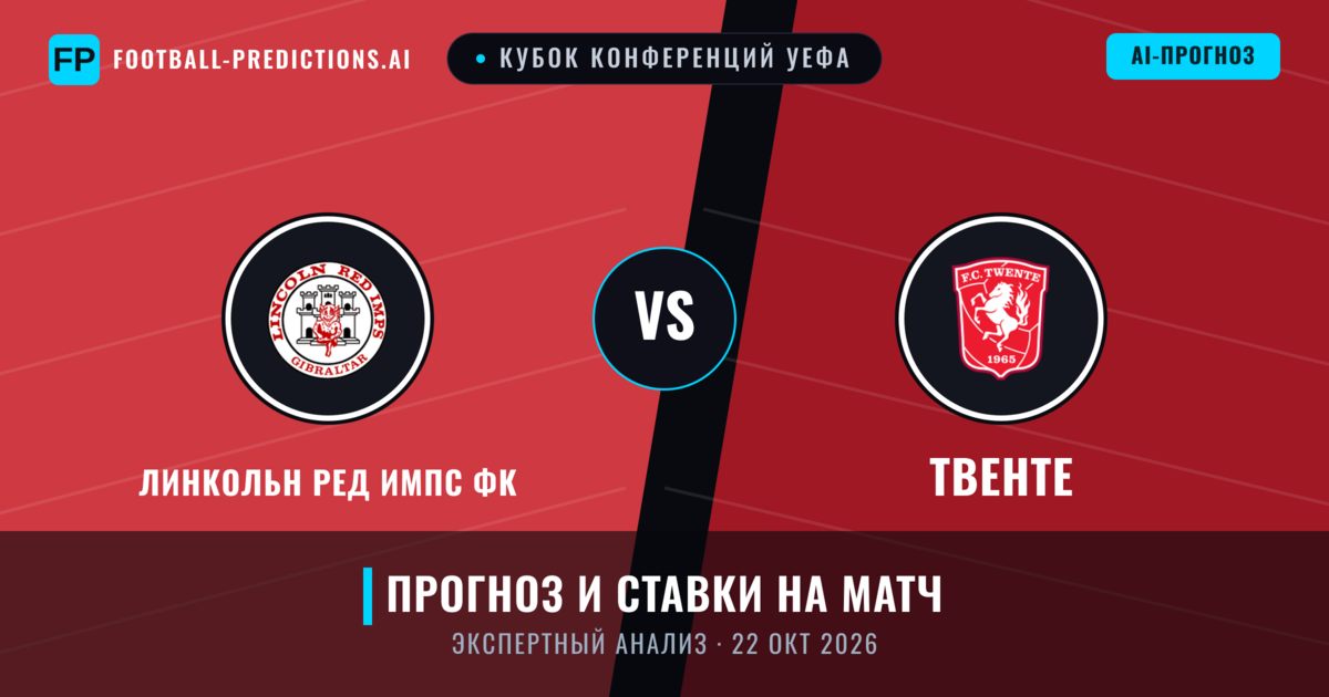 Линкольн Ред Импс ФК – Твенте — прогноз и превью матча