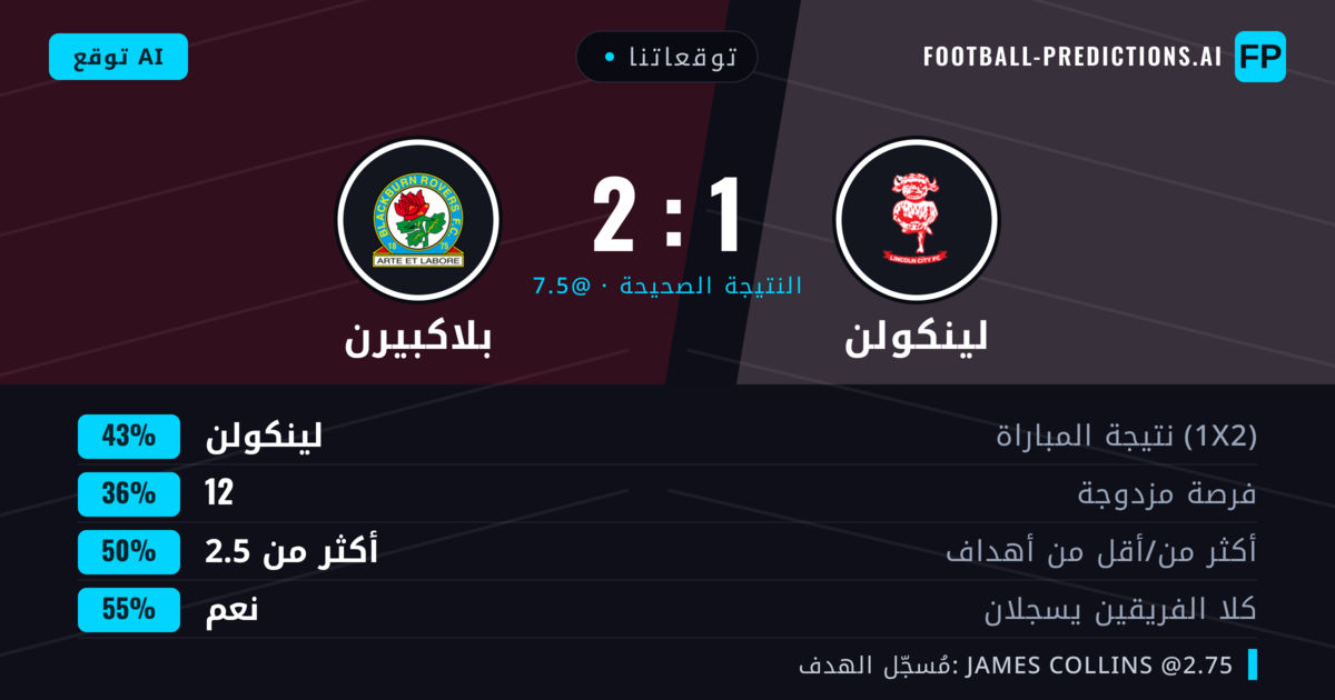 توقعاتنا: لينكولن ضد بلاكبيرن — لينكولن — فوز (43%); أكثر من 2.5; هدفين أو أكثر