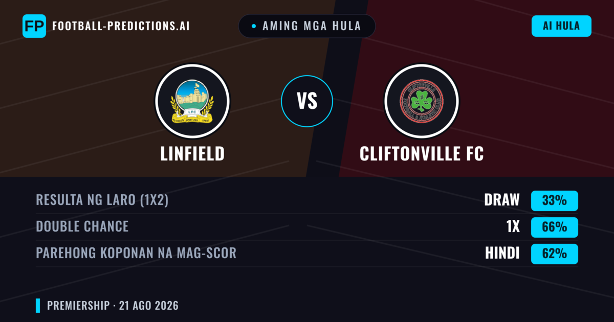 Aming mga hula: Linfield vs Cliftonville FC — Linfield — Manalo (51%); Over 2.5; Parehong magbubuo: Oo
