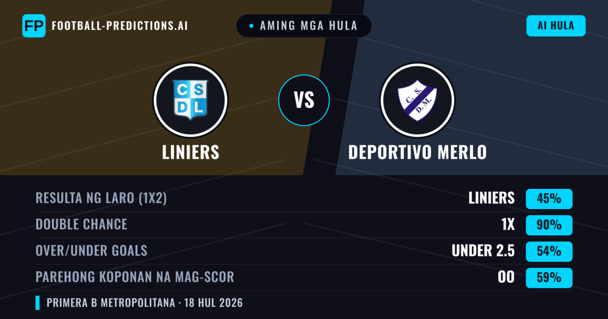 Aming mga hula: Liniers vs Deportivo Merlo — Liniers — Manalo (39%); Under 2.5; Parehong magbubuo: Hindi