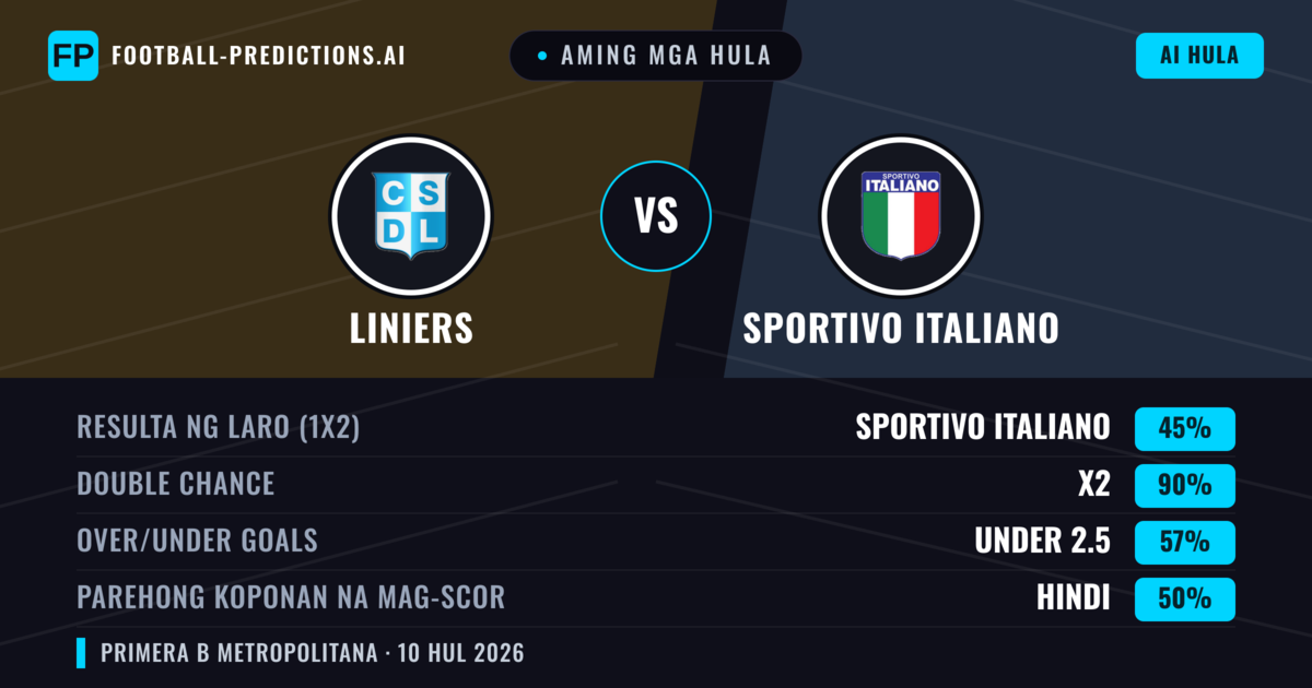 Aming mga hula: Liniers vs Sportivo Italiano — Sportivo Italiano — Manalo (37%); Under 2.5; Parehong magbubuo: Hindi