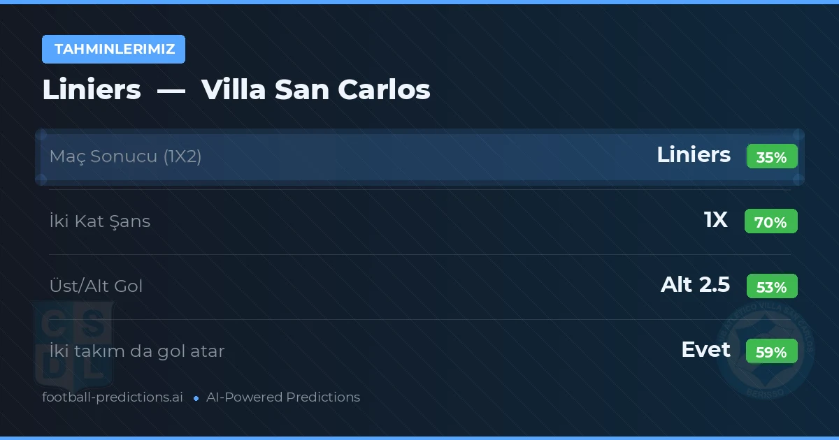 Tahminlerimiz: Liniers vs Villa San Carlos — Beraberlik (35%); Alt 2.5; İki taraf da gol atar: Evet