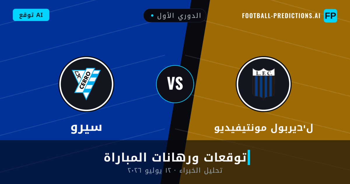 لיבيربول مونتيفيديو ضد سيرو — توقعات ومعاينة المباراة