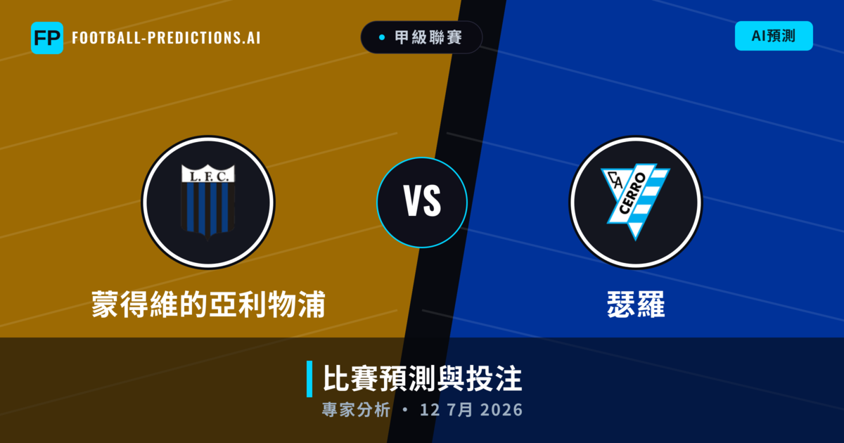 蒙得維的亞利物浦 vs 瑟羅 — 比赛预测和前瞻