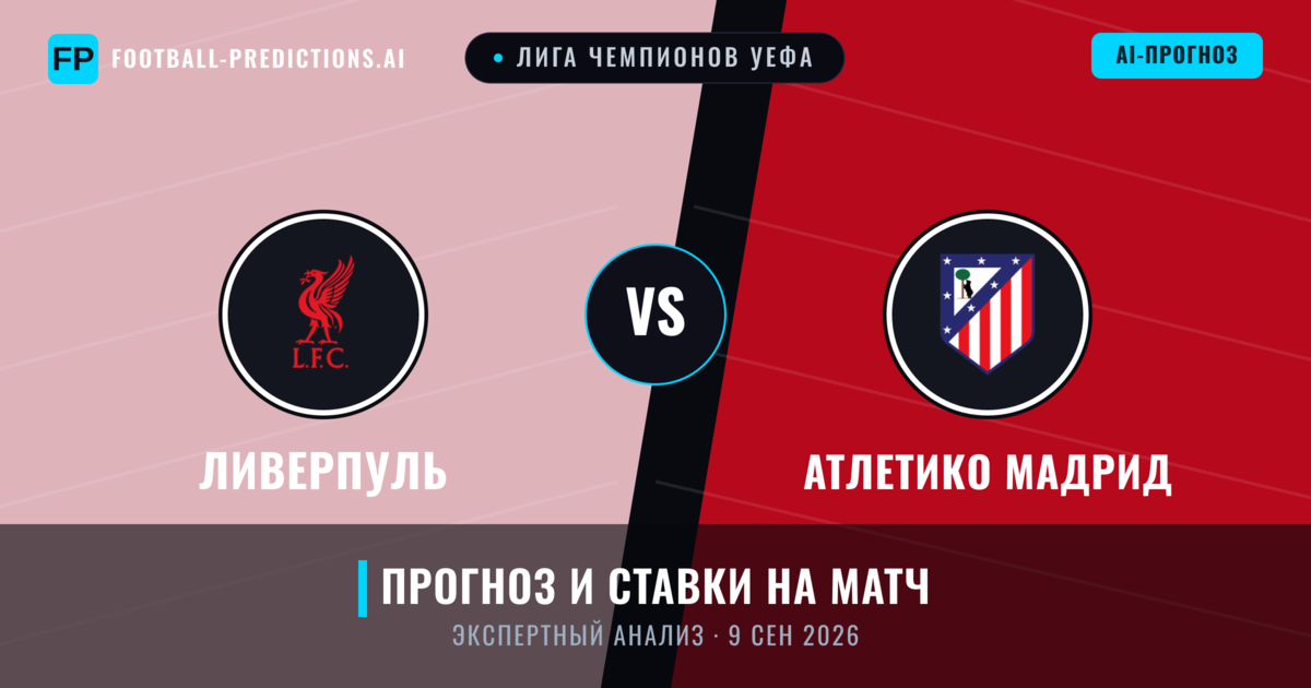 Ливерпуль – Атлетико Мадрид — прогноз и превью матча
